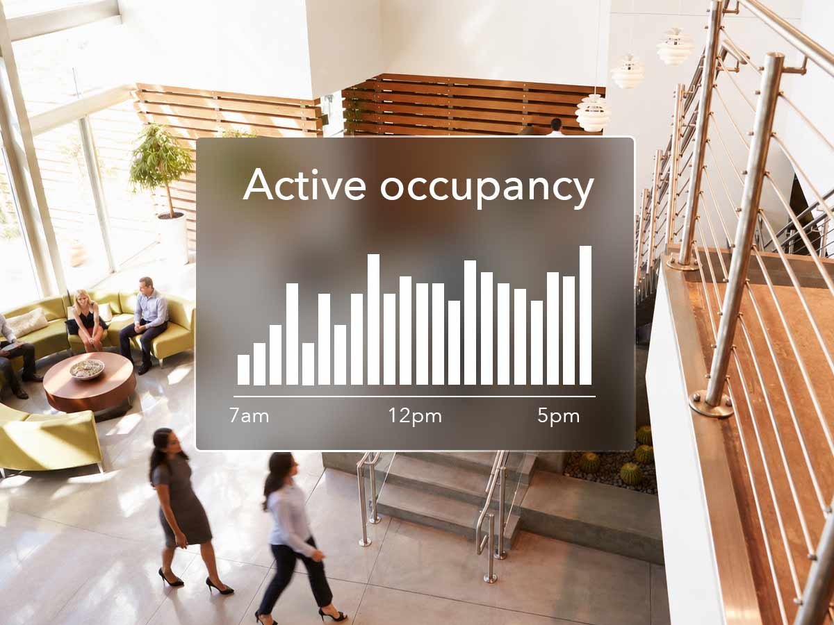 activity-occcupancy_CRE_4x3
