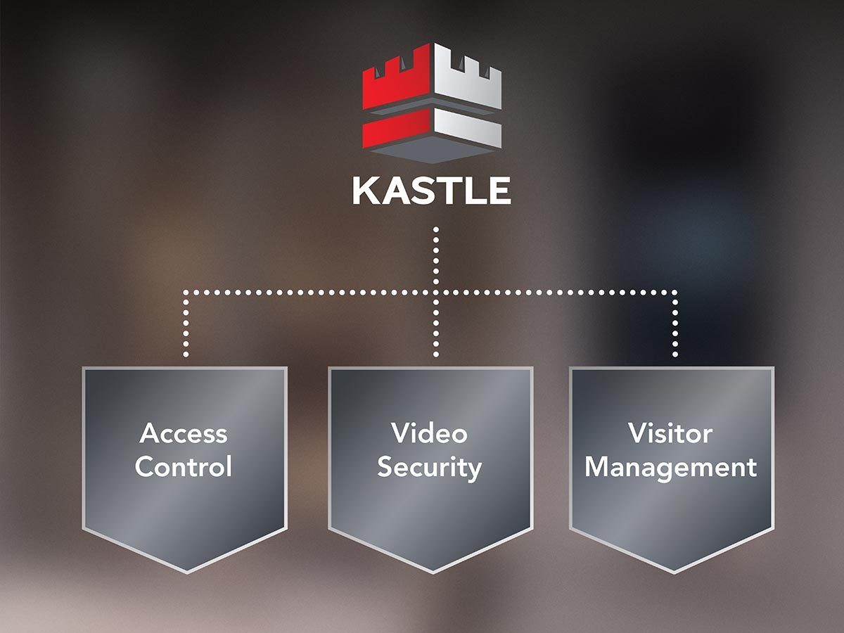 reduce-complexity_managed-security_4x3