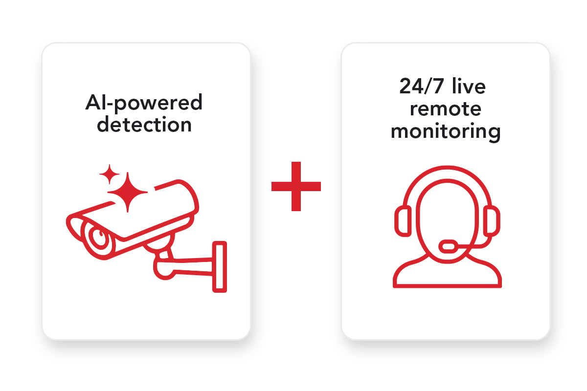 ai-detection_security-cameras_3x2