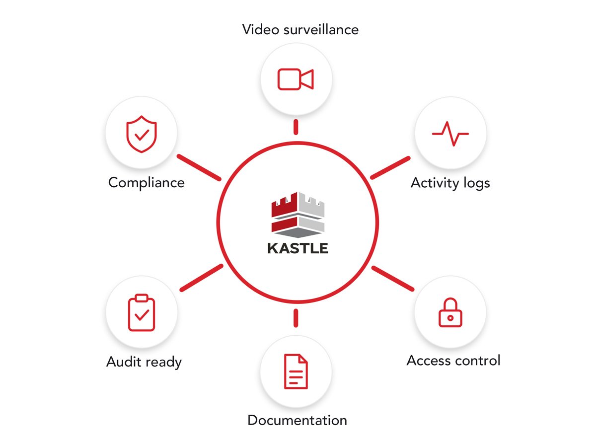 audit-ready_data-center_4x3