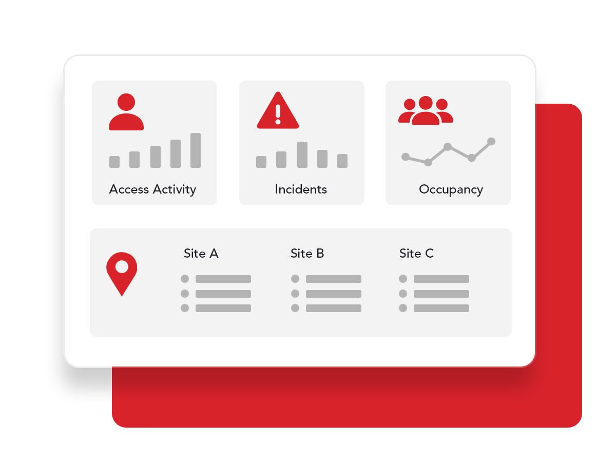 reporting_multi-site-management_4x3