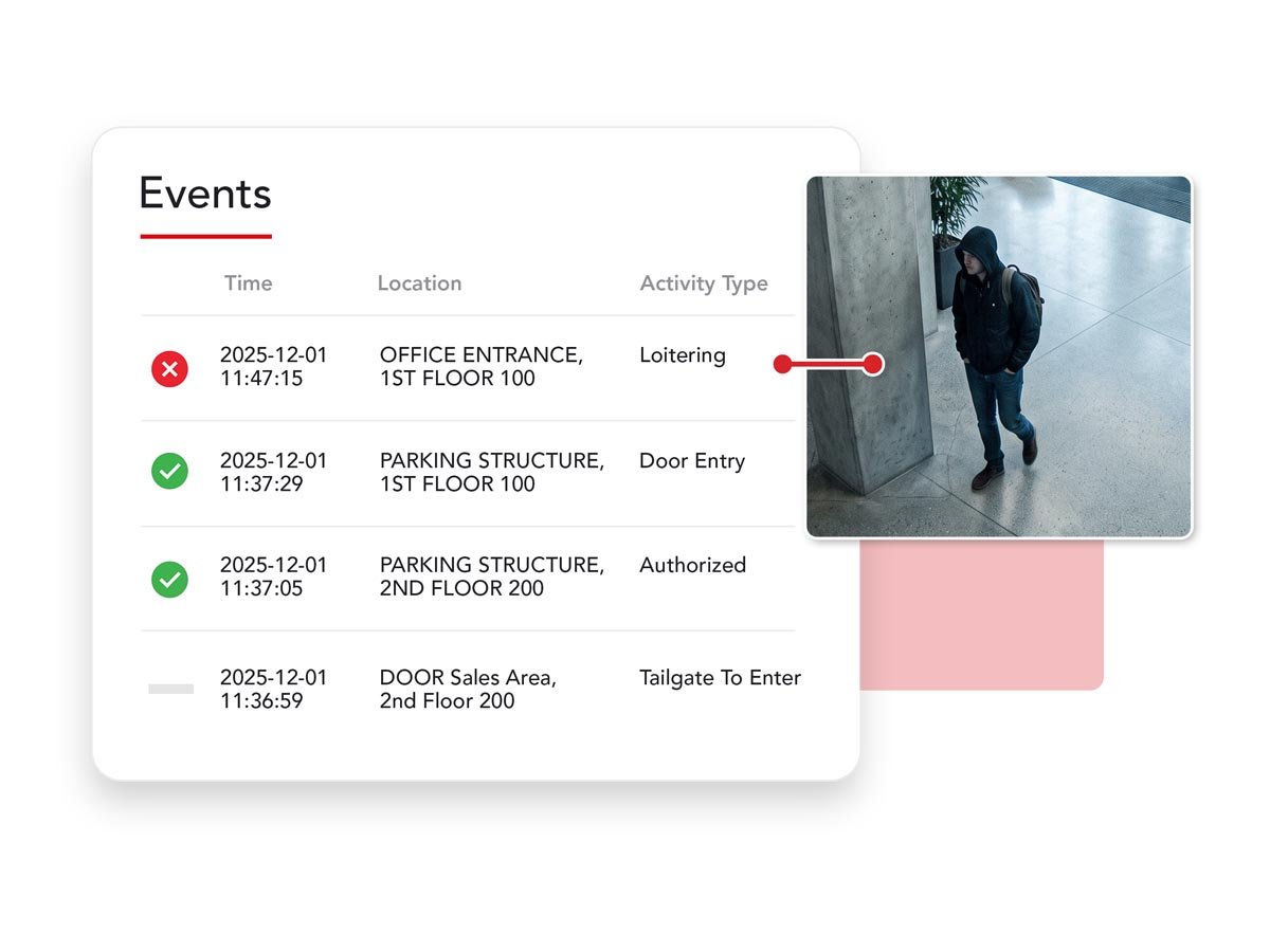 event-verification_video-analytics_4x3