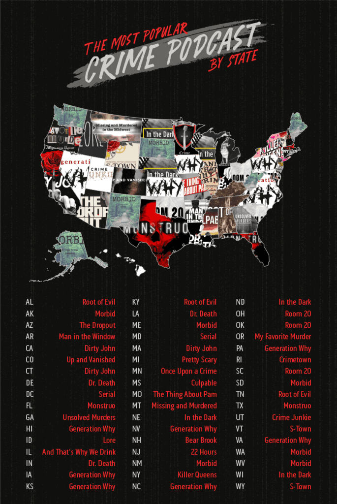 Map showing the most popular crime podcasts by U.S. region