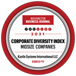 Corporate Diversity Index