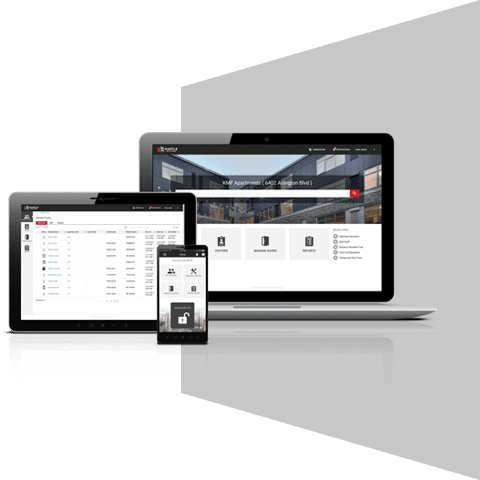 Integration Flexibility