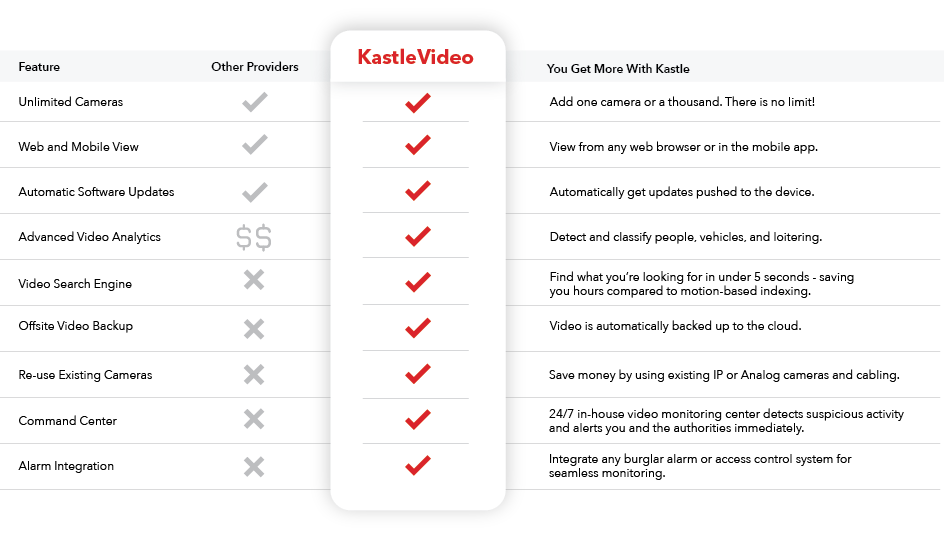 Comparison Chart_v3