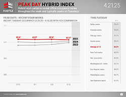 Kastle_Peak_Day_Hybrid_4.21.25_v2_250