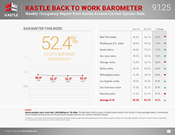 Kastle_dashboard_separate-1_9.1.25_250